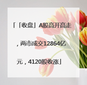 「收盘」A股高开高走，两市成交12864亿元，4120股收涨