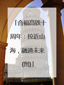 合福高铁十周年：拉近山海，融通未来(图)